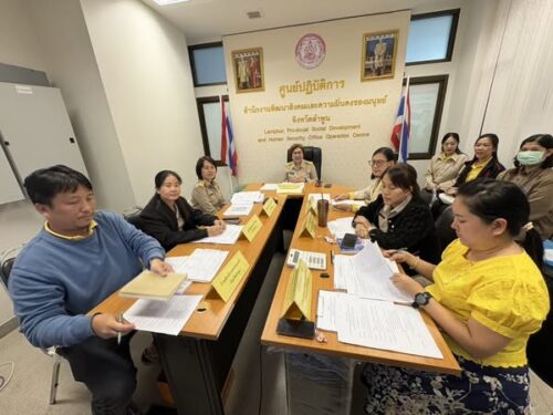 การประชุมคณะกรรมการพิจารณาให้ความช่วยเหลือผู้ประสบปัญหาทางสังคมจังหวัดลำพูน ครั้งที่ 1/2568